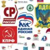 КОРОТКО О ПОЛИТИЧЕСКОЙ СИСТЕМЕ СОВРЕМЕННОЙ РОССИИ